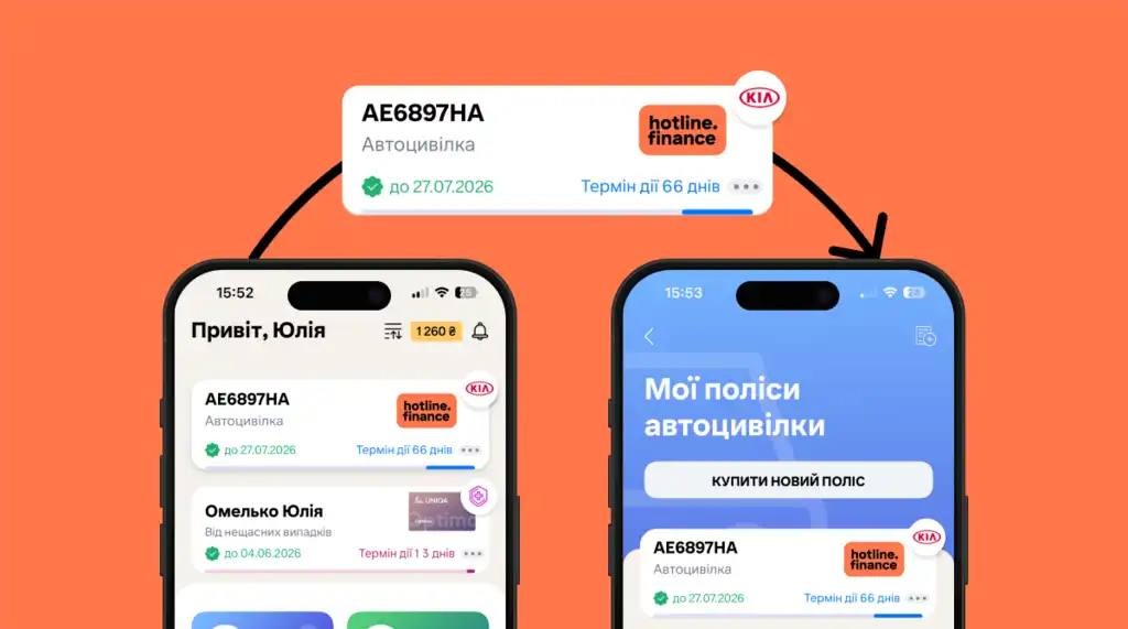 Спільне користування полісом: сімейний шеринг у hotline.finance