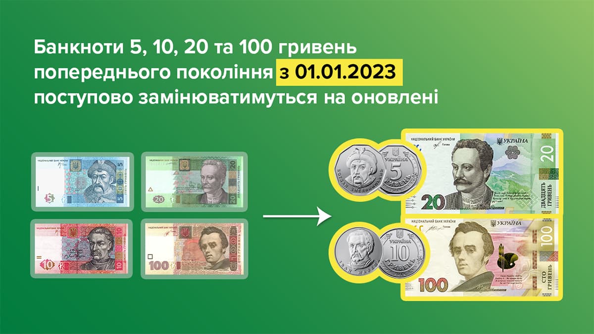 Банкноти 5, 10, 20 та 100 грн старого зразка виводитимуть з обігу