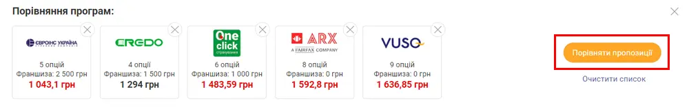 Порівняння програм автоцивілки страхових компаній