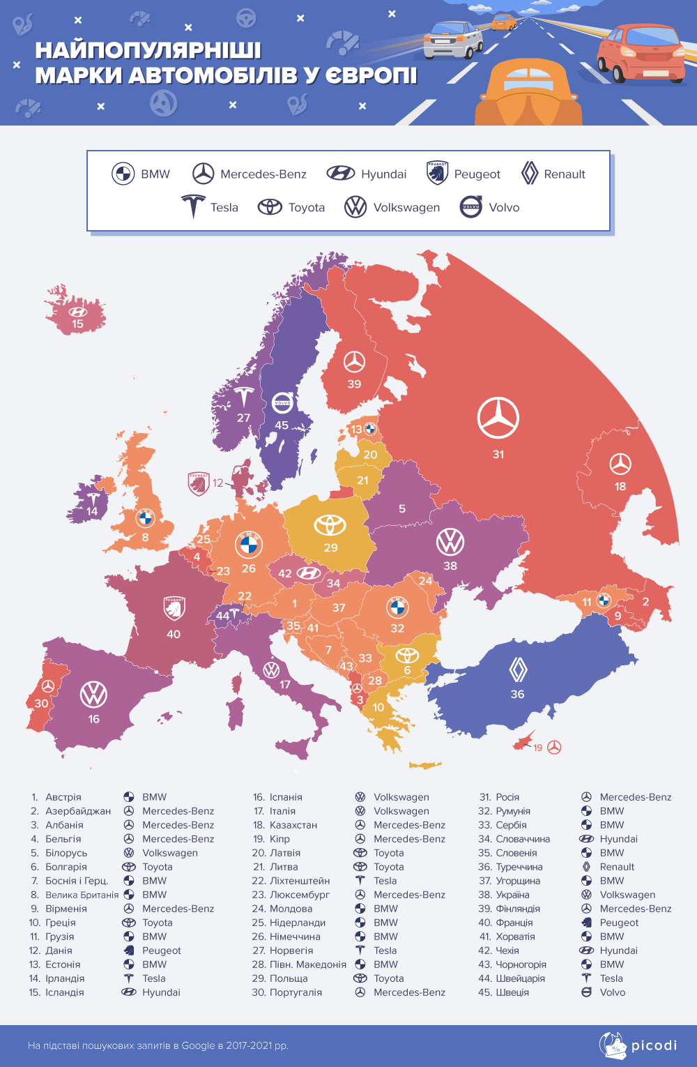 Самые популярные марки авто в Европе по запросам в Google