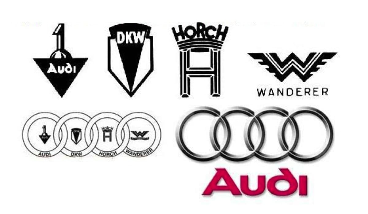 Логотипи Audi, Horch, Wanderer і DKW