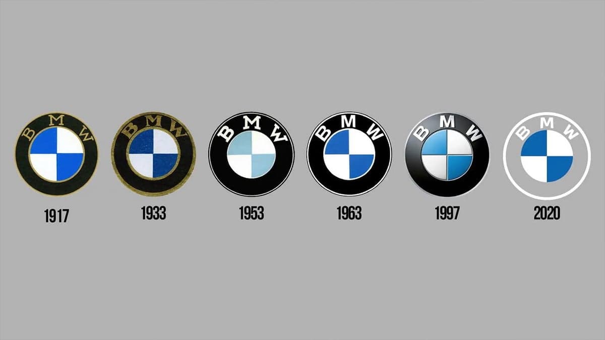 Історія логотипа BMW