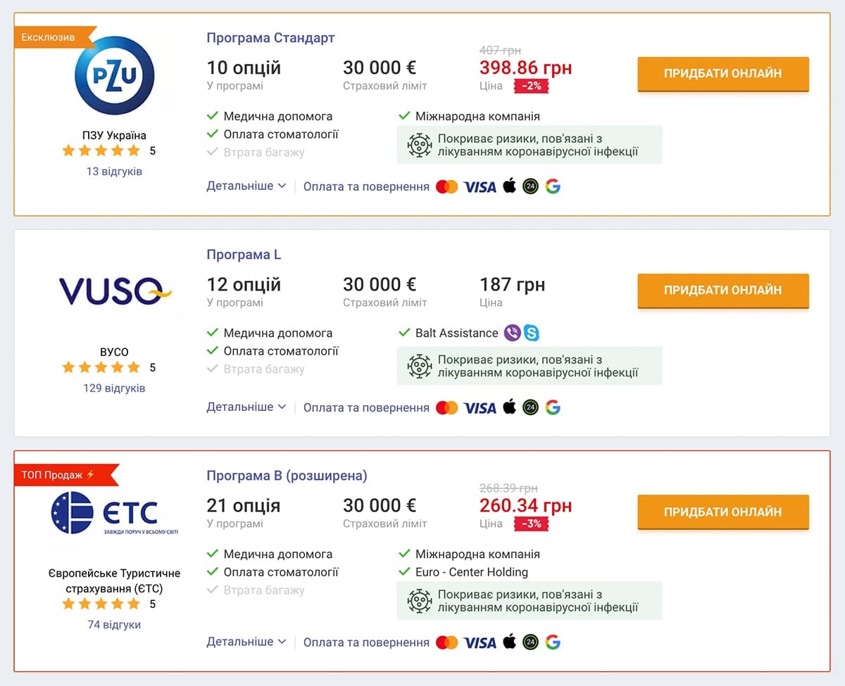 Як оформити страховку в Туреччину на сайті hotline.finance