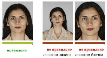 Якою має бути фотографія для отримання робочої візи до Польщі