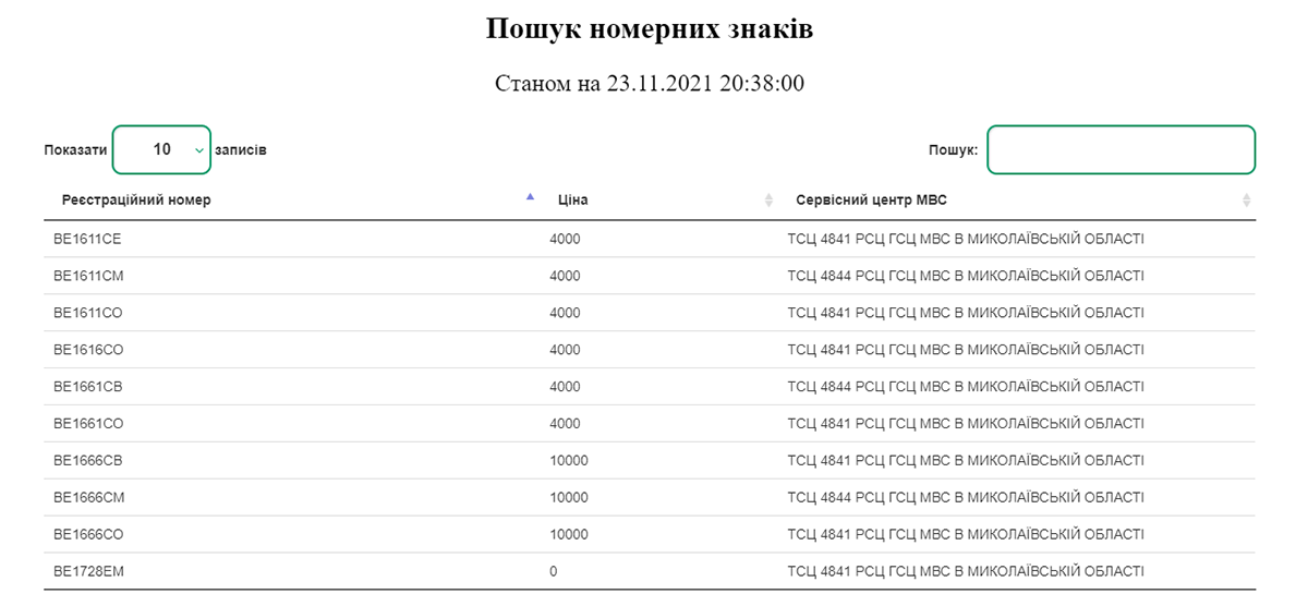 Пошук номерних знаків онлайн