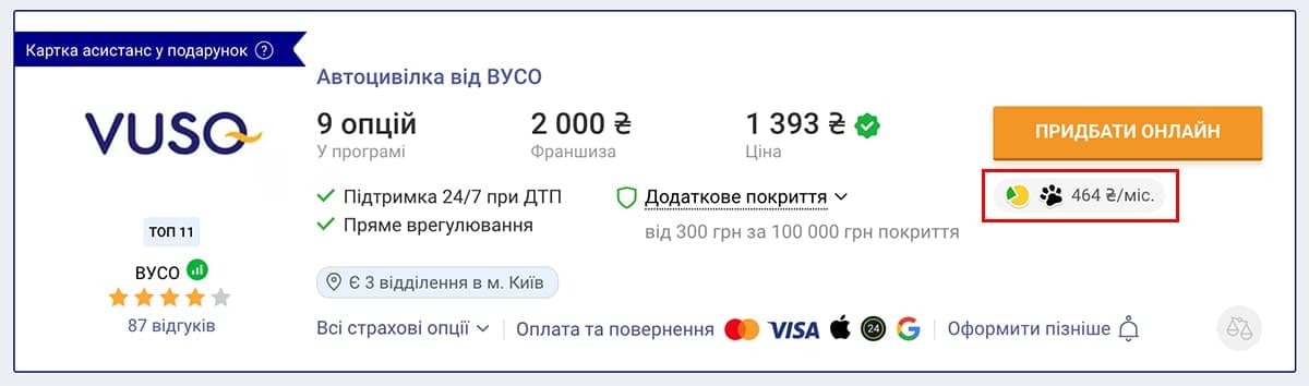 Оплата страховки частинами на hotline.finance. Автоцивілка від VUSO