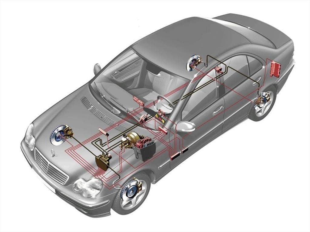 Система ABS в автомобиле: история появления, принцип работы, помощь при экстренном  торможении
