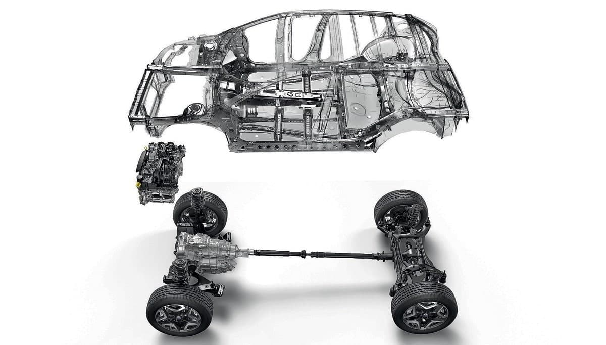 Повний привод AWD