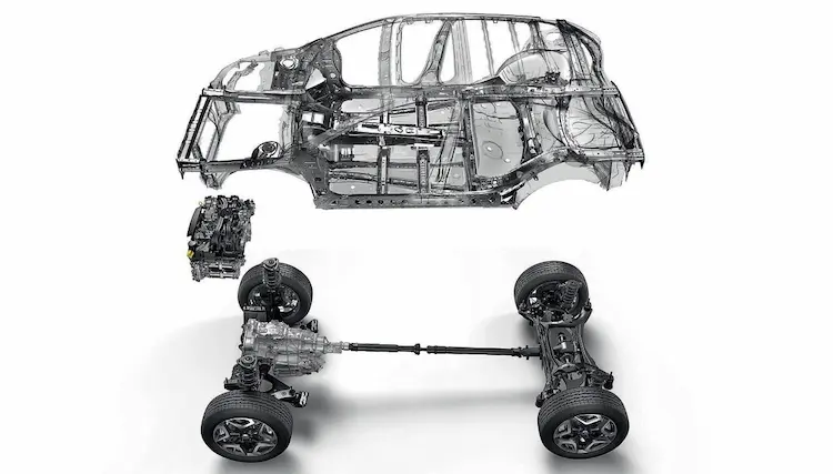 Чим відрізняються різні типи приводів: RWD, FWD, AWD
