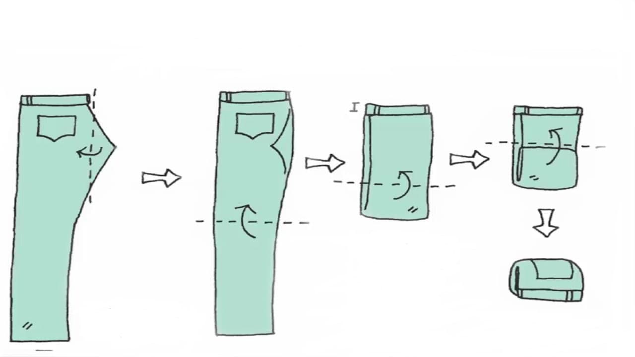 Як компактно скласти штани у валізу