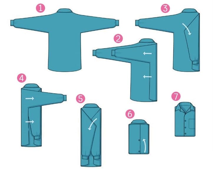 Як компактно скласти сорочку у валізу