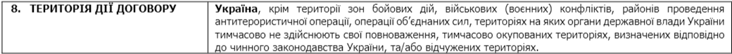 Договір КАСКО Альфа Страхування