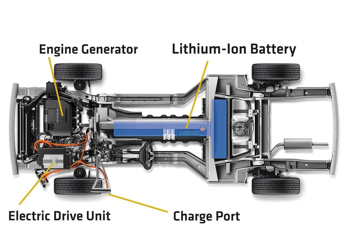 Chevrolet Volt