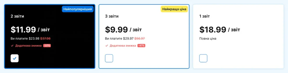 carVertical — ціни