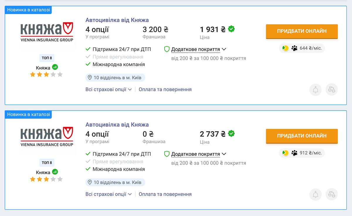 Автоцивілка Княжа