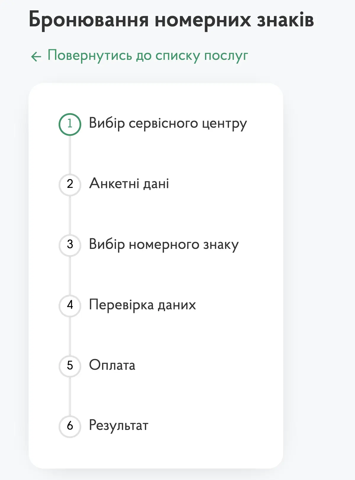 Як забронювати номерний знак через електронний кабінет водія