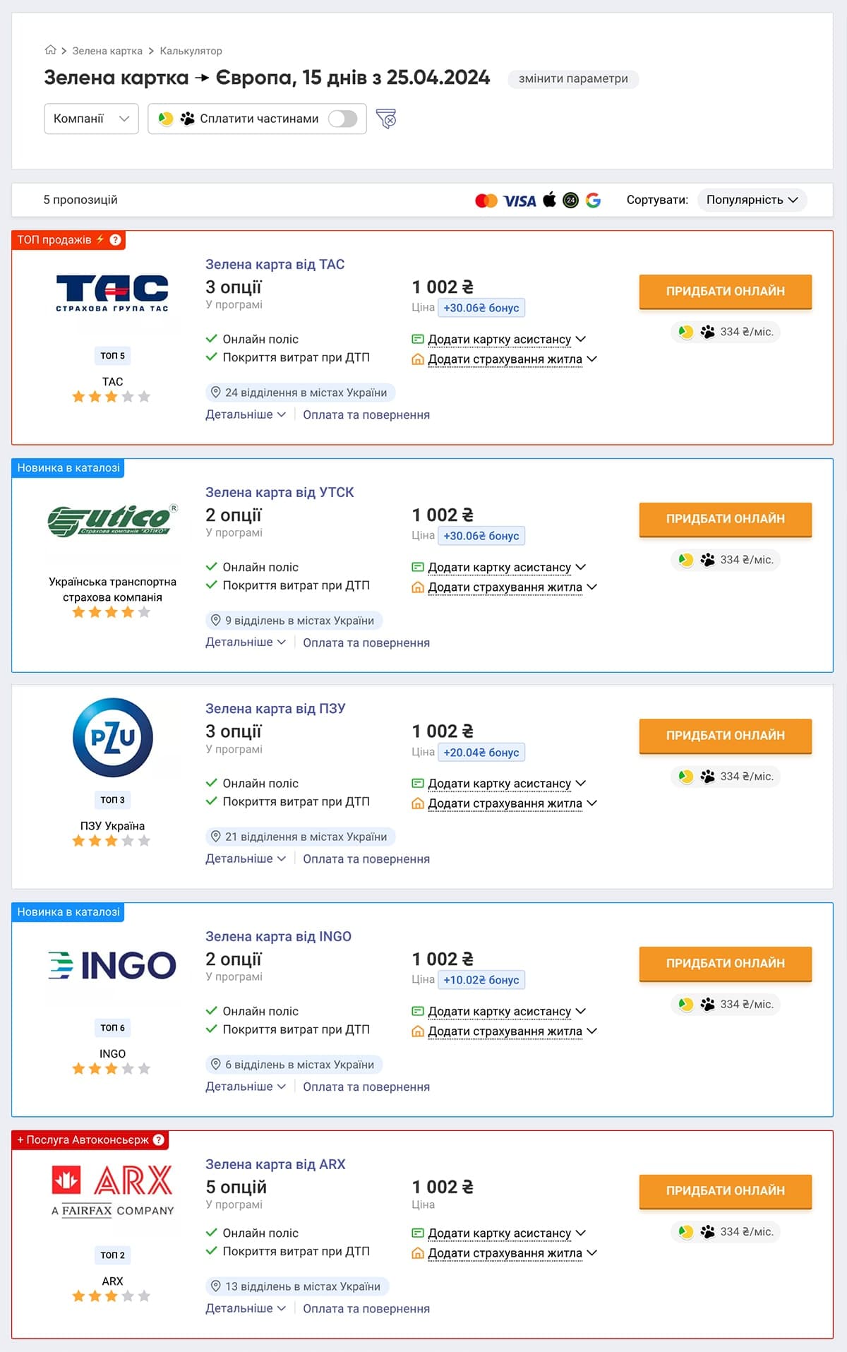 Что такое Зеленая карта на авто: как работает и что покрывает