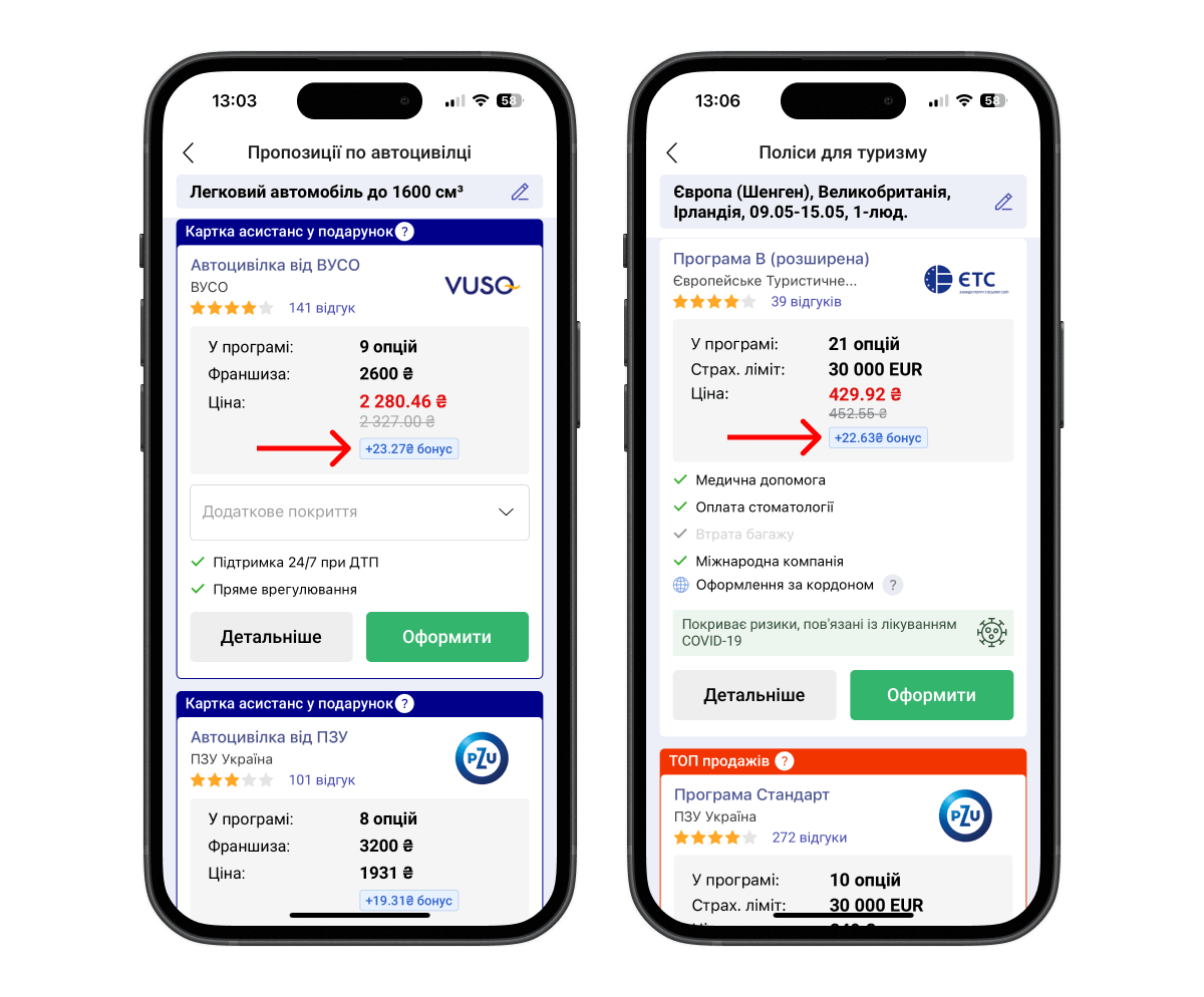 Як отримати бонуси при купівлі страховки на hotline.finance