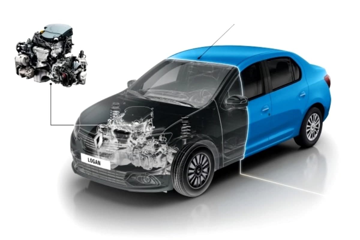 Renault Logan