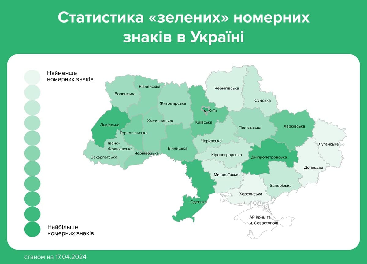 Статистика «зелених» номерних знаків в Україні