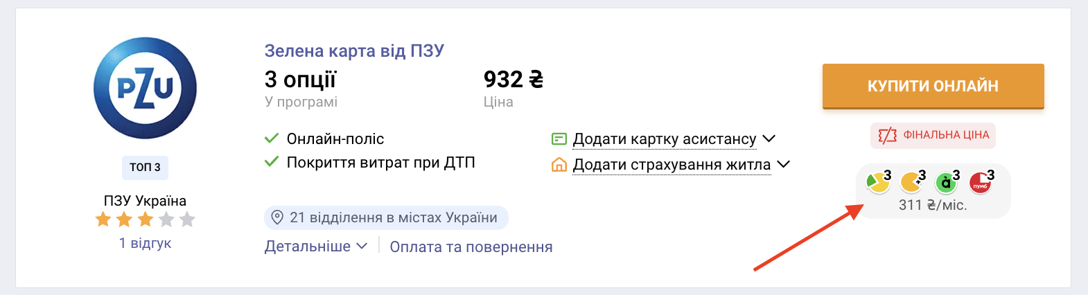 Як купити Зелену картку з оплатою частинами