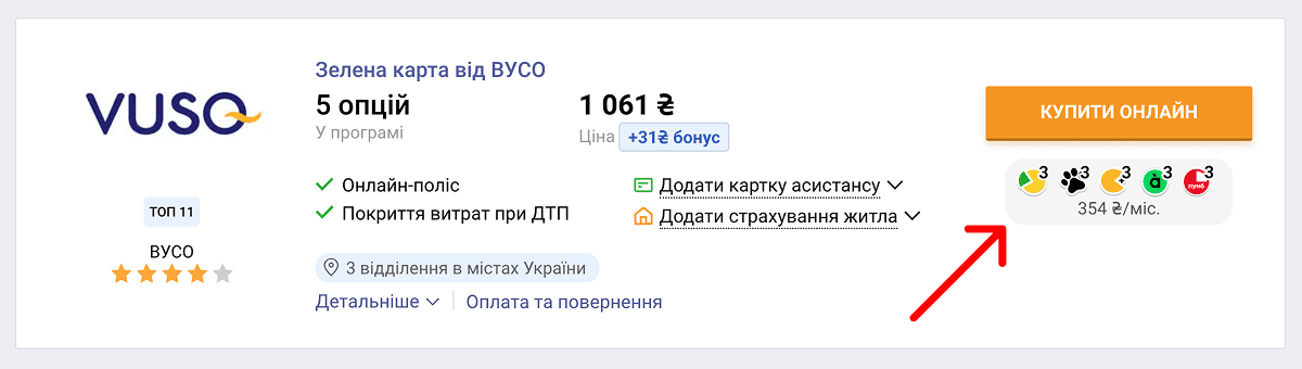 Як купити Зелену картку з оплатою частинами на hotline.finance