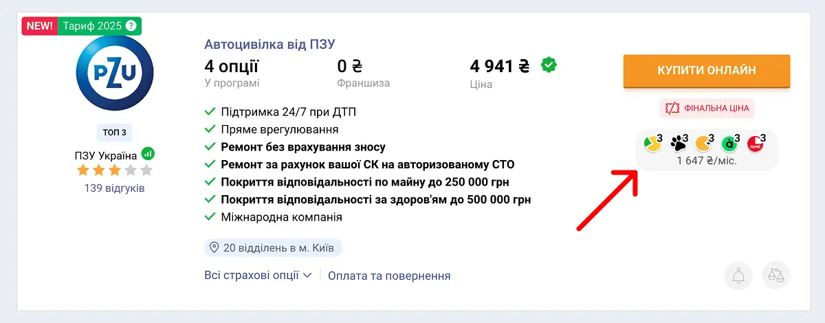 Оплата страховки частинами на hotline.finance
