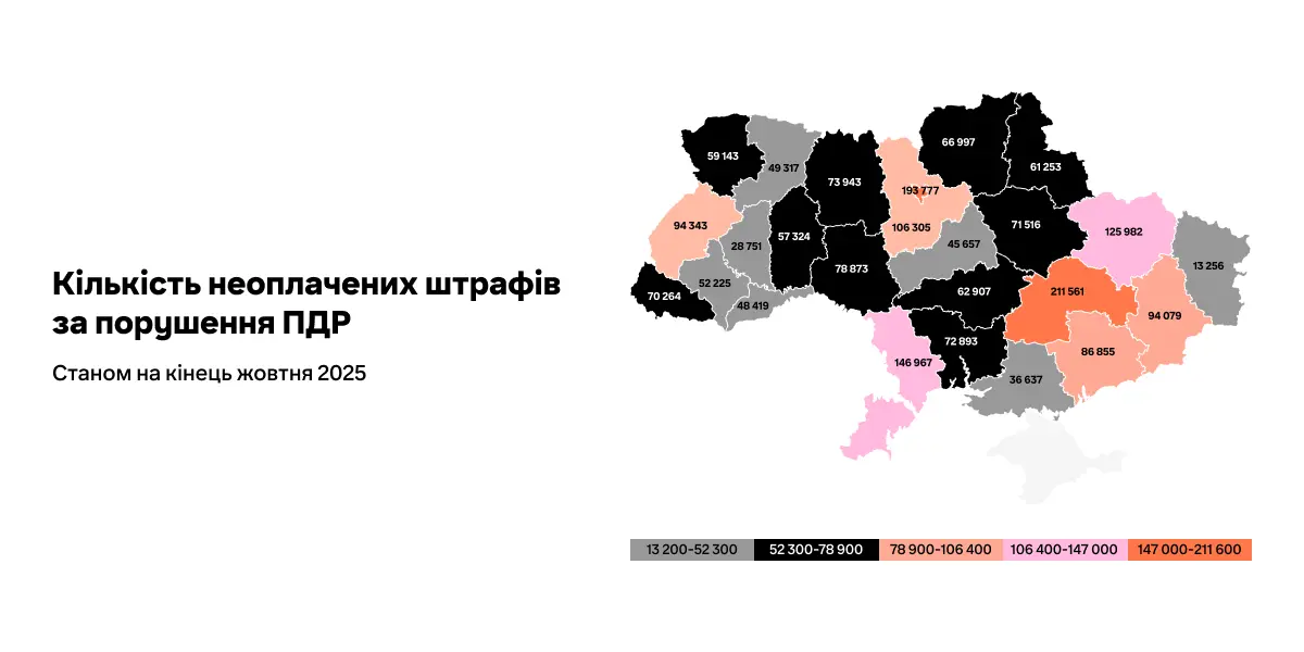 Кількість неоплачених штрафів за порушення ПДР 2025