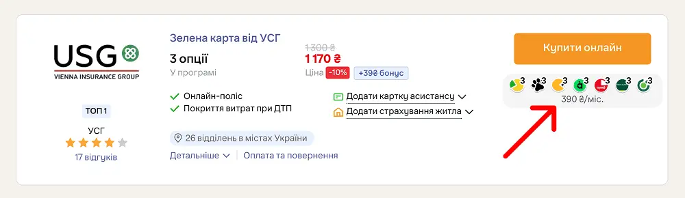 Як купити Зелену картку з оплатою частинами на hotline.finance