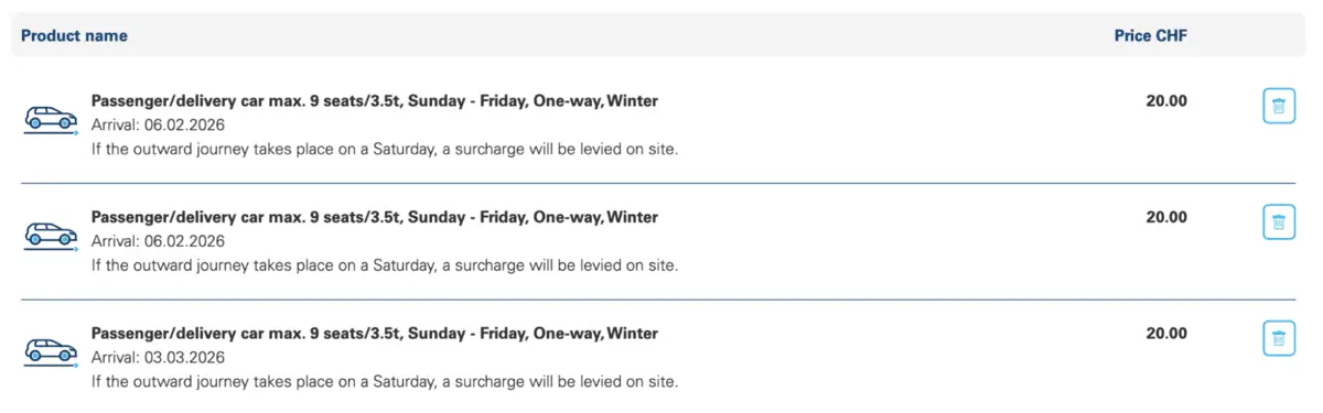 Вартість проїзду в Швейцарії — тунель Мунт-ла-Шера