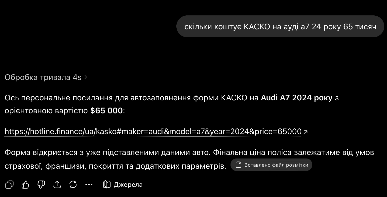 AI формує активне посилання