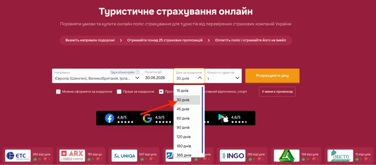 Річний багаторазовий страховий поліс для туризму