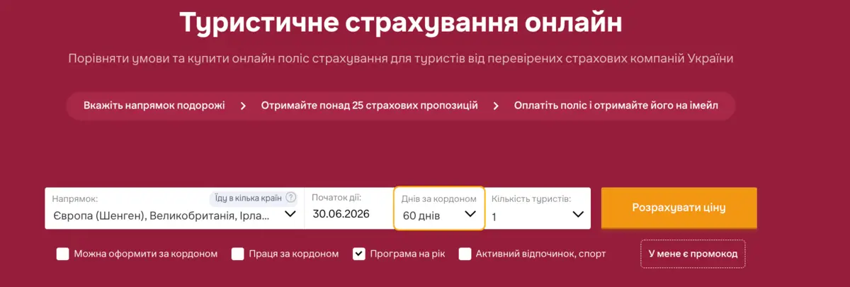 Як оформити мультистраховку для туризму онлайн на hotline.finance?