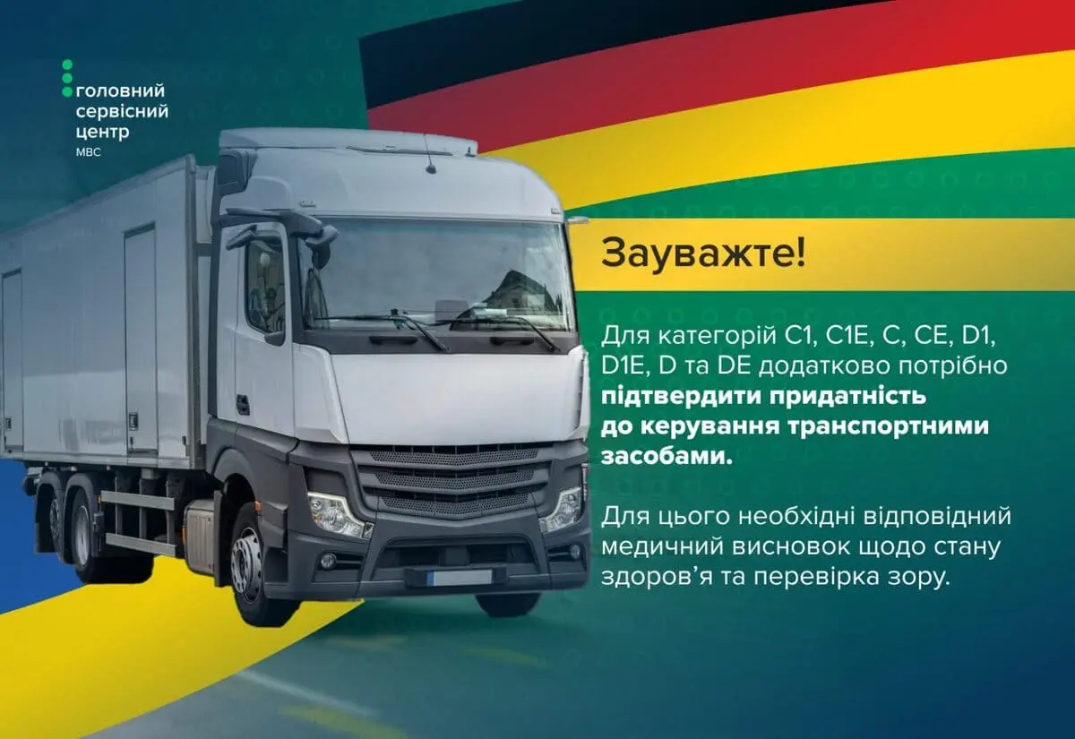 Як обміняти українське водійське посвідчення на німецьке?