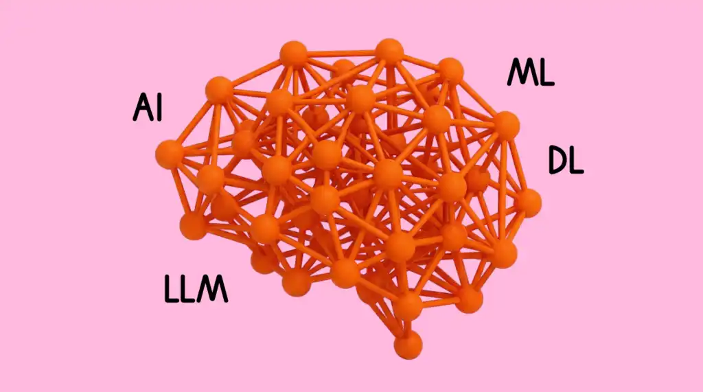 Як hotline.finance використовує AI-системи у страхуванні авто?