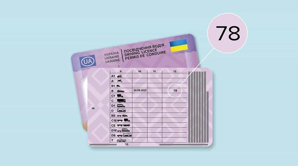 Нові позначки, коди в посвідченні водія та оптимізація іспитів. Що про це відомо?