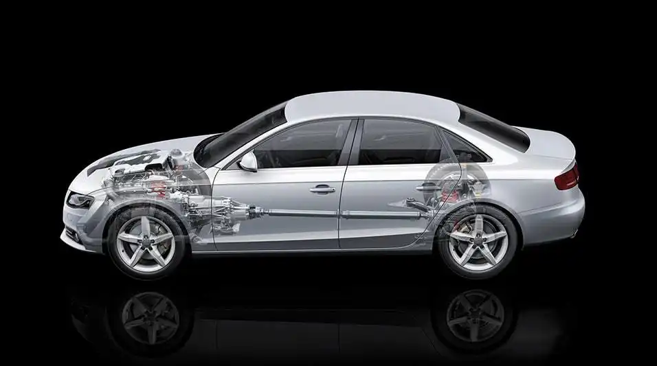 Чим відрізняються різні типи приводів: RWD, FWD, AWD
