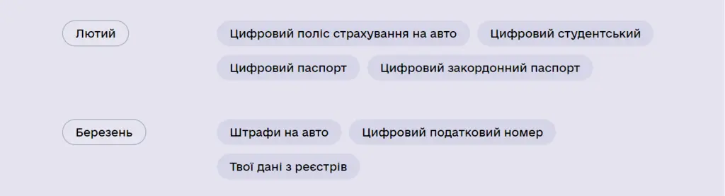 Скоро в «Дія»