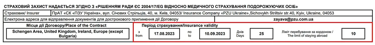Турстраховка — термін дії