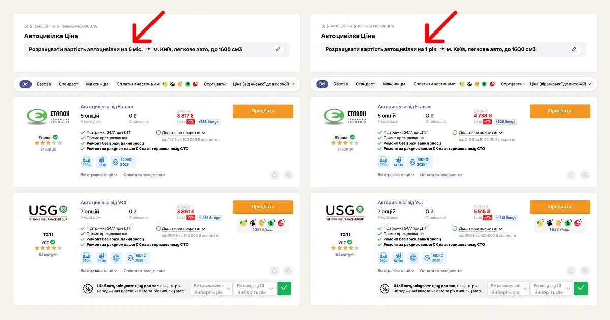 Автоцивілкан на 6 місяців і 1 рік — ціни на hotline.finance