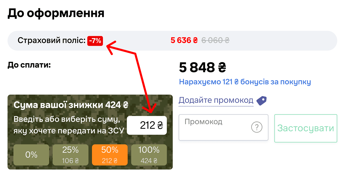 Як задонатити бонуси на ЗСУ при оформленні страховки на сайті hotline.finance?