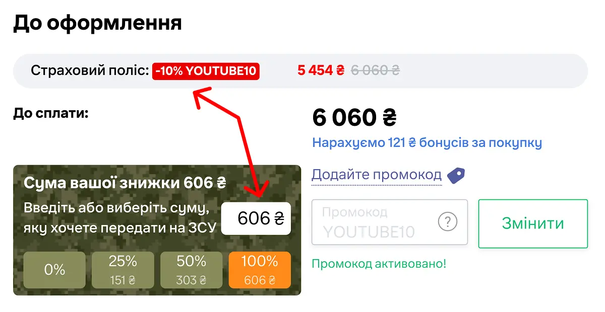 Як задонатити бонуси на ЗСУ при оформленні страховки на сайті hotline.finance?