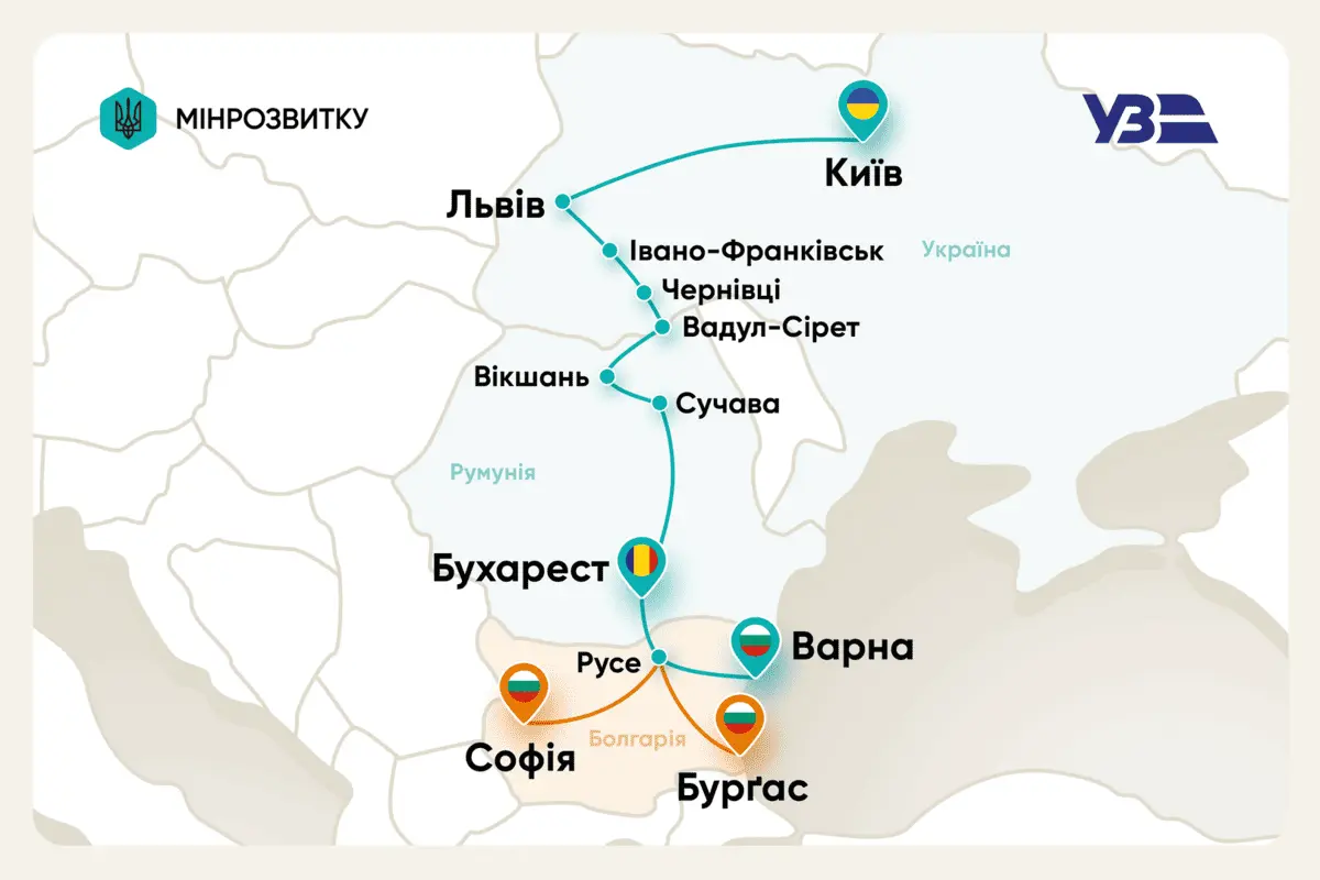Залізничний маршрут Україна — Болгарія
