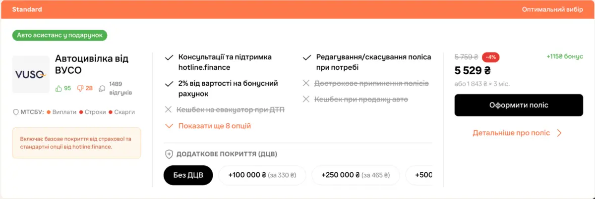 Автоцивілка Standard на hotline.finance